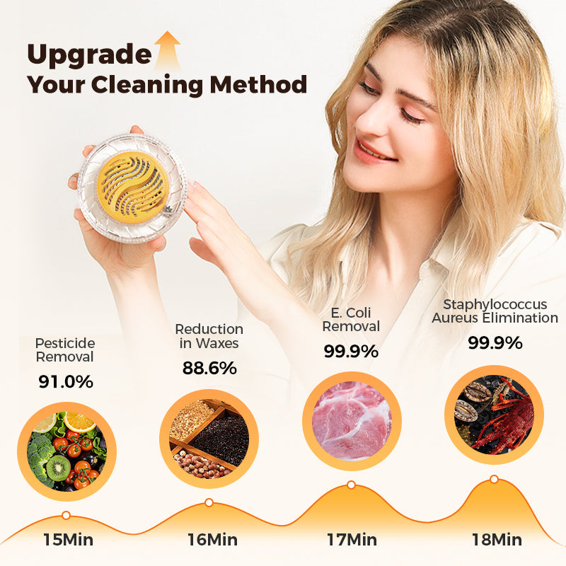 🍇🍓Waterproof Portable Food Cleaner & Purifier