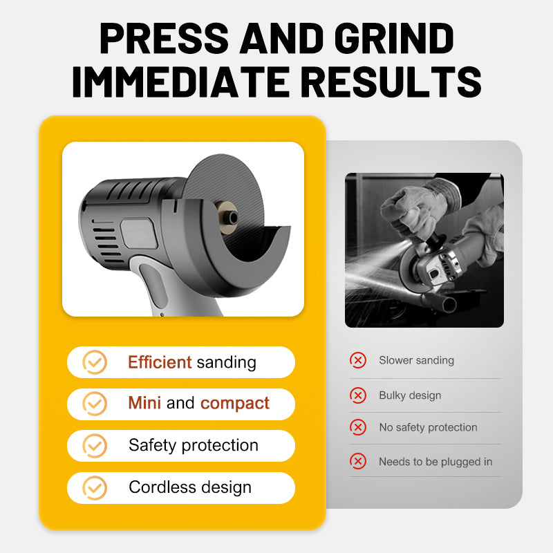 🔥2025 Hot Sale🧰12V Mini Angle Grinder with Cutting Disc