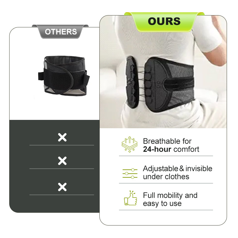 🔥HOT SALE 50% OFF🔥Adjustable Lumbar Support Belt Lower Back Brace
