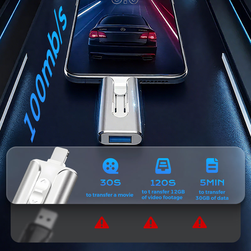 🔥 Hot Sale 50% OFF 🔥4-in-1 MFi Certified USB Flash Drive with Type-C Adapter for iPhone/Android/PC
