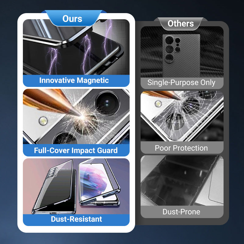 🔥Hot Product🔥Magnetic Full-Coverage Protective Phone Case for Galaxy Series