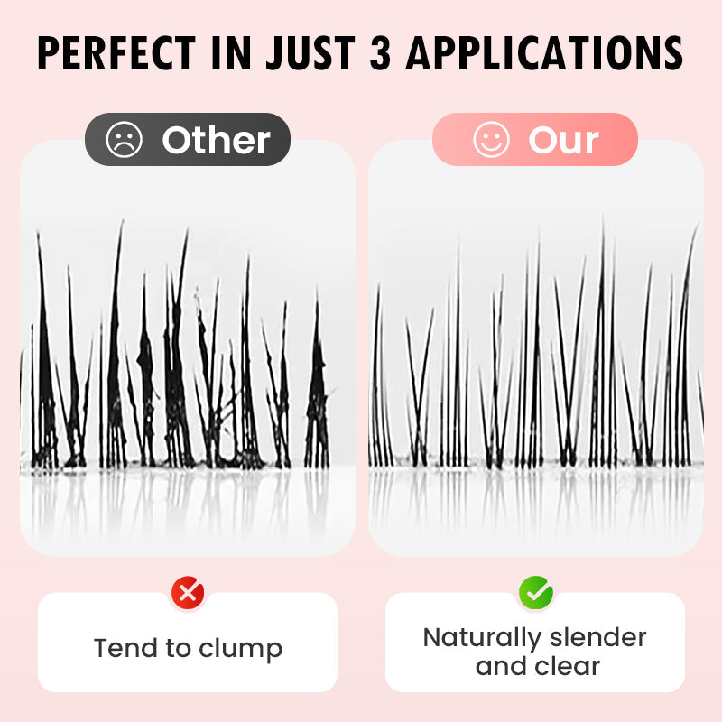 🔥 Hot Sale 60% OFF🔥🔥[Waterproof and Non-Smudging] Lengthening And Curling Long-lasting Mascara