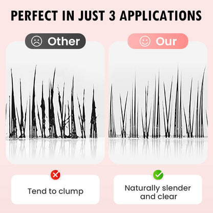 🔥 Hot Sale 60% OFF🔥🔥[Waterproof and Non-Smudging] Lengthening And Curling Long-lasting Mascara