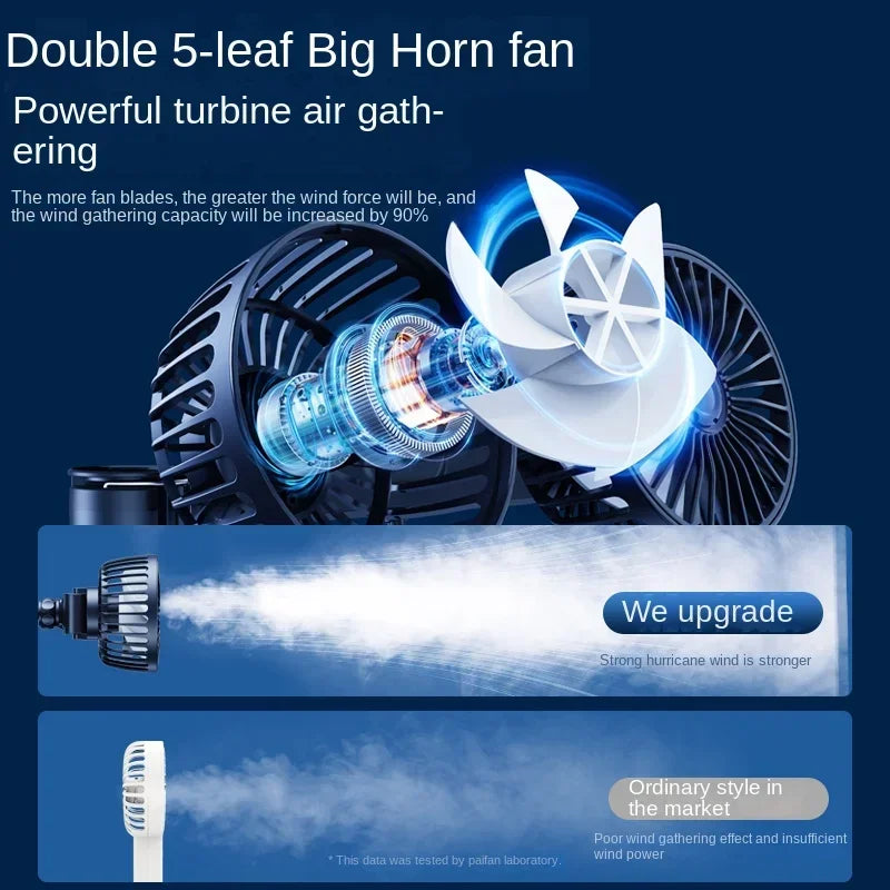 💥Limited time 50% off🔥Car Seat Back Cooling Fan USB Charge Dual Head Fan 360 Degree Rotation Portable Cooler 3-Speed Super Wind Car Accessories