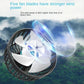 💥Limited time 50% off🔥Car Seat Back Cooling Fan USB Charge Dual Head Fan 360 Degree Rotation Portable Cooler 3-Speed Super Wind Car Accessories