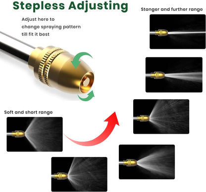 🔥Limited-time offer-High Pressure Power Washer Spray Nozzle