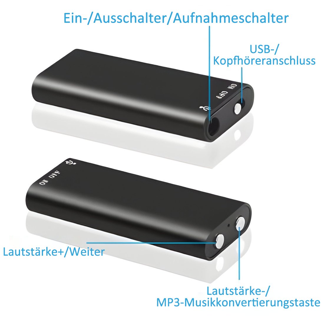 🔥While Supplies Last 50% OFF!🎉 Mini 👍Value Pack-Electronics Storage Case: Capture Every Sound with Smart, Compact Precision 🎙️