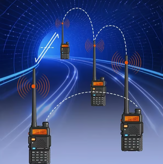 🔥Hot Sale 50% Off🔥UV-5R Ham Radio Long Range UV5R Two Way Radio Dual Band Walkie