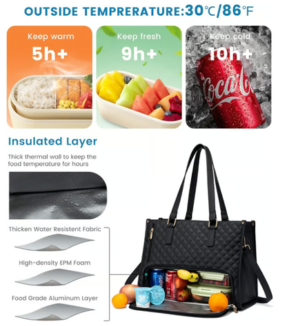 🔥Hot Sale 49% OFF🔥3 in 1 Lunch Tote Bag for Women🎁Free Matching Wallet⏰