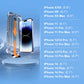 (iPhone 16 is coming!)🔥 iPhone Tempered Anti-Peeking Screen Protector - No Bubbles No Dust