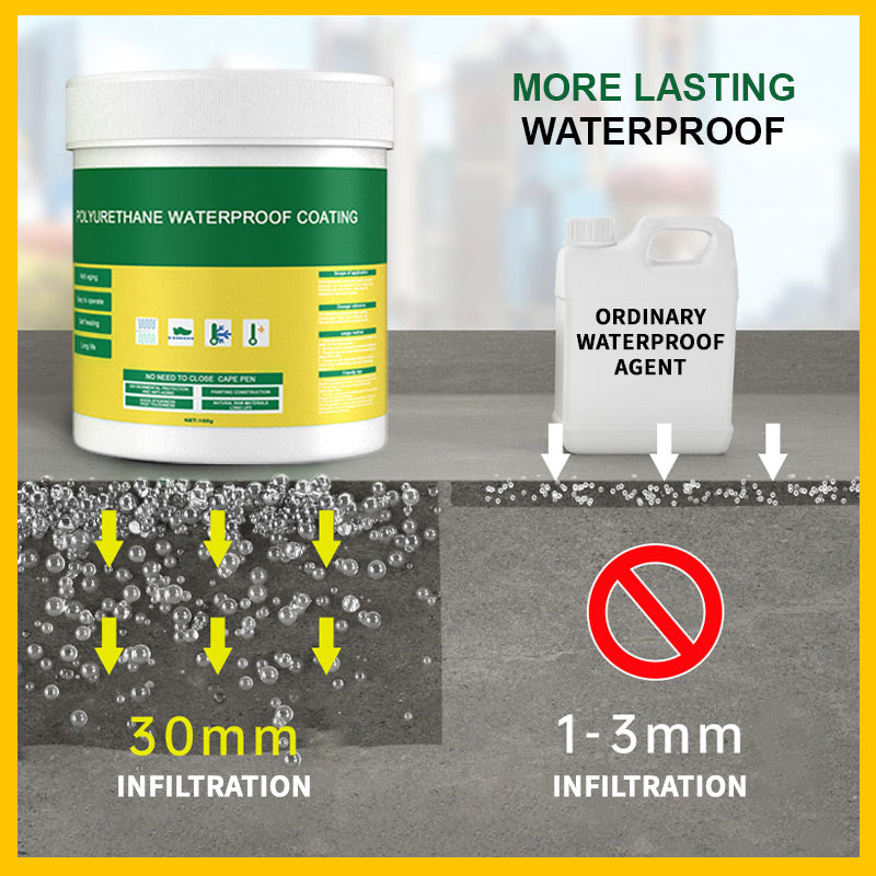 🔥Complimentary tools, pop-up promotions🔥Water-based rust-proof paint metal paint🔥