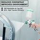 🔥New Hot Selling🔥New HVLP Professional Sprayer