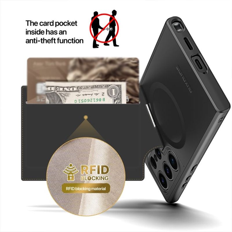 🔥2025 HOT SALE🔥Magnetic 3-in-1 Wallet Case for Samsung S24 Series
