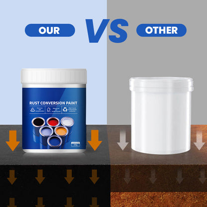 🔥 Hot sale 50% OFF🔥Weatherproof Rust Converter Paint for Metal