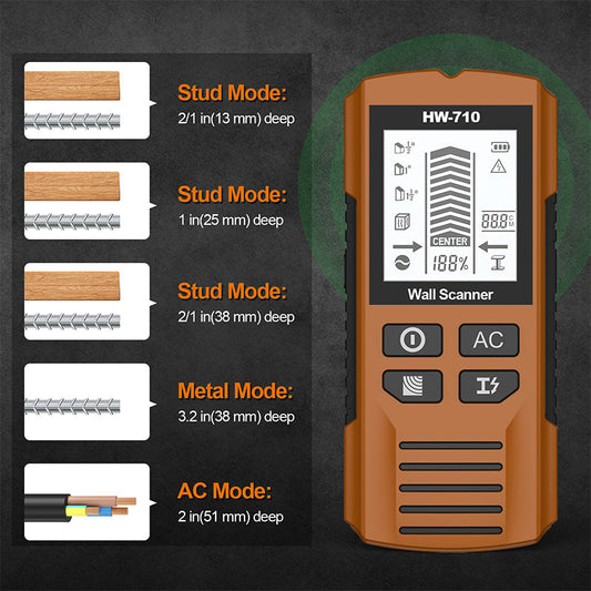 🔥HOT SALE 50% OFF🔥💯Multifunctional Handheld Metal & Wall Detector