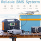💥2025 New Hot Sale💝⚡200W Portable Power Station with Display✈️ Free Shipping