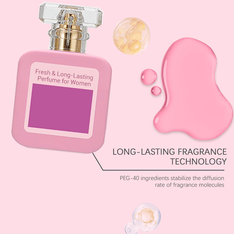 🔥2025 Hot Sale🔥Fresh & Long-Lasting Perfume for Women