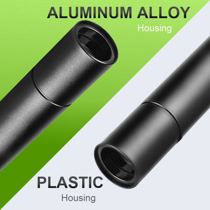 ✨Buy 1 Get 1 Free🛡️UV Black Light Flashlight for Vegetable Inspection