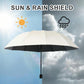 📢  HOT SALE 50% OFF ☔12-Rib Large Foldable Windproof Umbrella