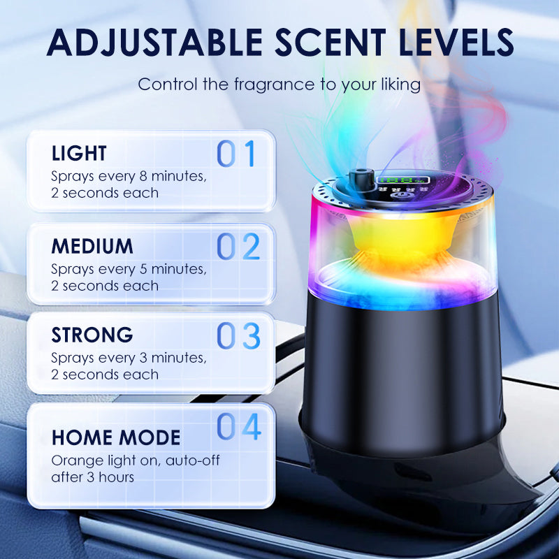 🚗✨ Smart Car Aroma Diffuser with Ambient Light – 50% OFF Today!