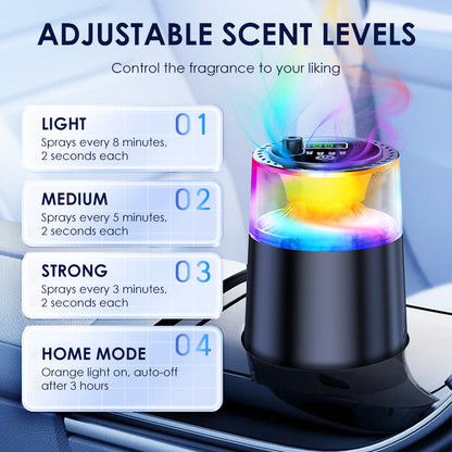 🚗✨ Smart Car Aroma Diffuser with Ambient Light – 50% OFF Today!