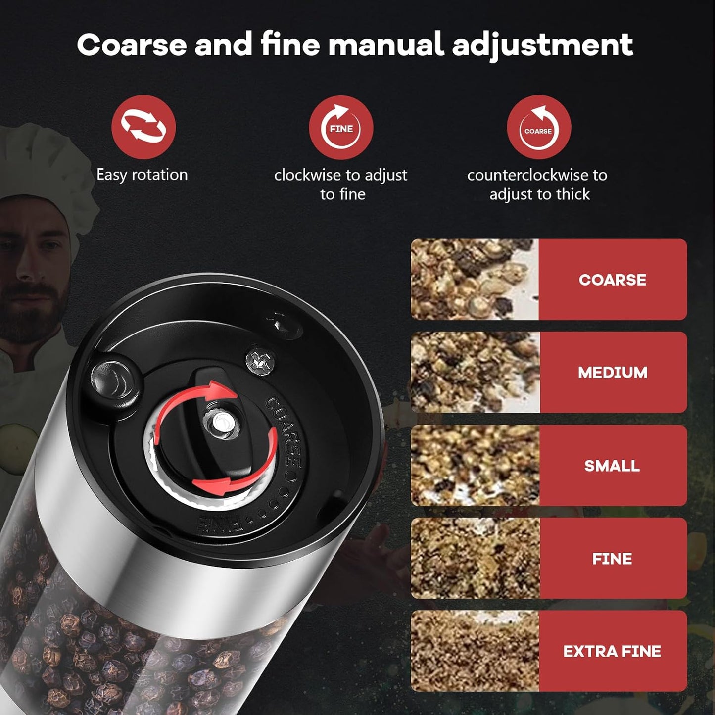 🔥Limited Time Special Offer 🔥 50% Off 🔥 Kitchenware Electric Spice Grinder