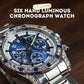 🔥 Hot Sale 🔥TINAIBIN Twelve Zodiac Signs & Starry Sky Diamond Automatic Skeleton Men's Watch