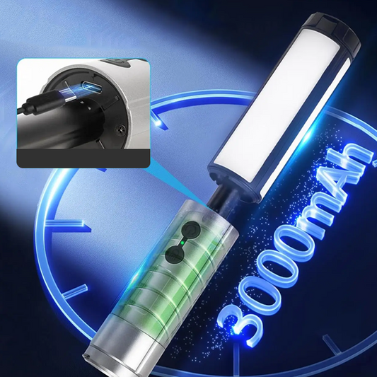 🎅Christmas Pre Sale 50% OFF🎁Portable Foldable LED Camping Lights