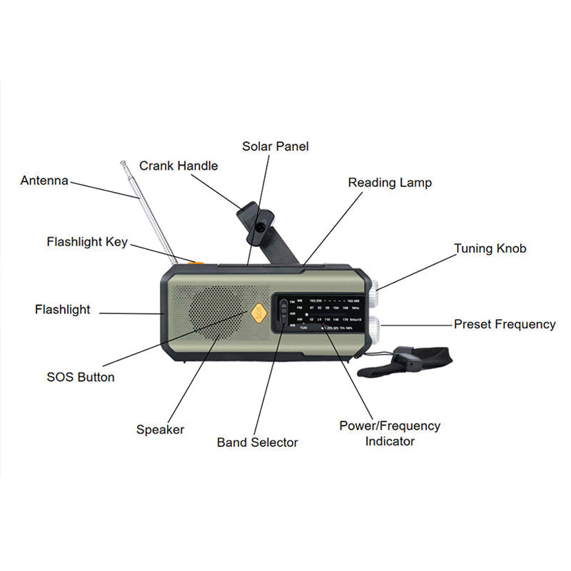 🔥50% OFF!📻Solar Hand-Crank Emergency Weather Radio✨