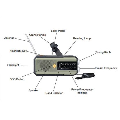 🔥50% OFF!📻Solar Hand-Crank Emergency Weather Radio✨