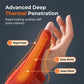 ⚡50% OFF !!🔥🧑‍⚕️Heated Massage Wrist Brace for Pain Relief