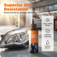 ⏳🔥LIMITED-TIME 50% OFF! 🚗 Professional Headlight Restoration Spray Kit – Clear, Bright & Safe Driving ✨